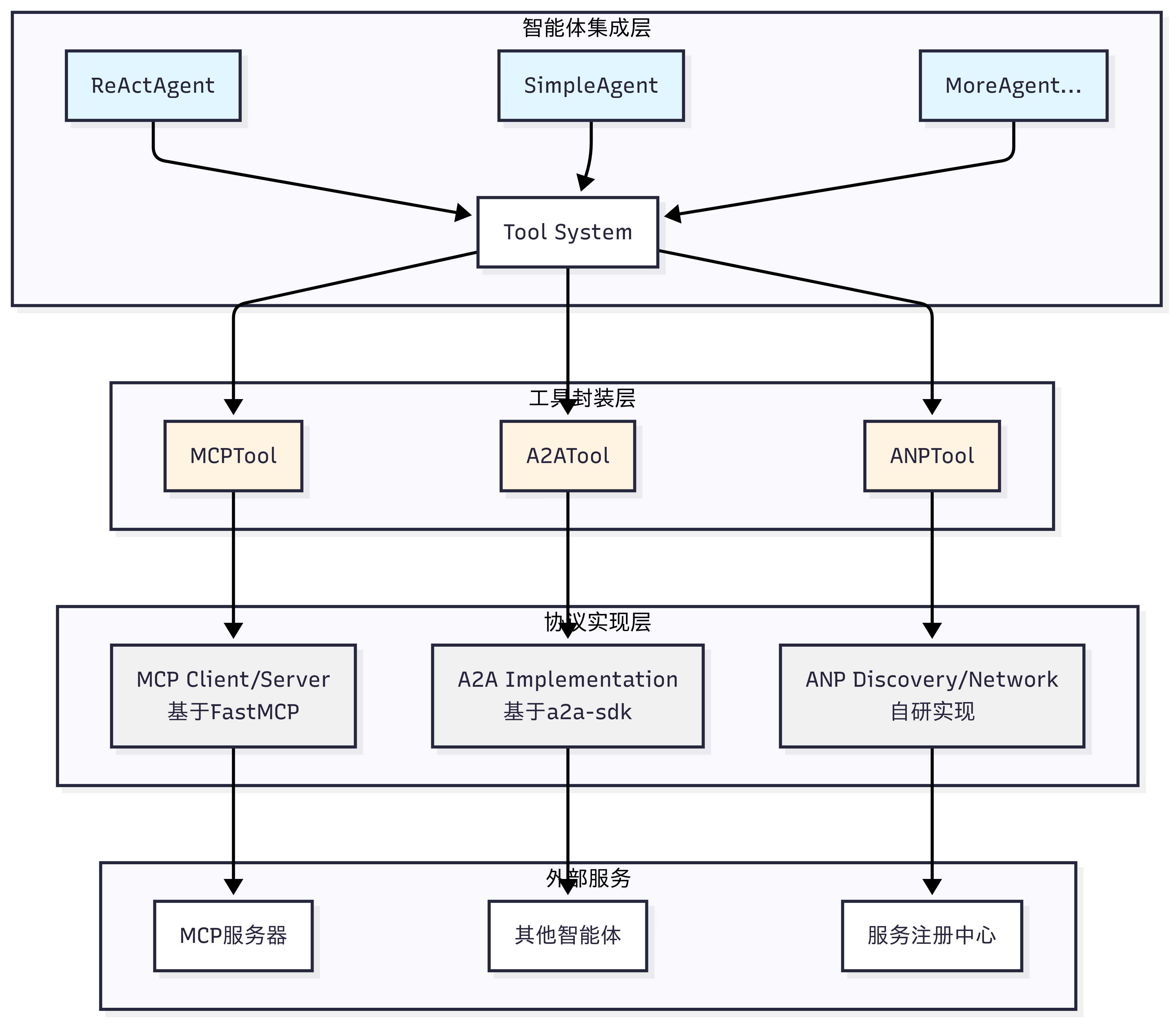 IMG-20260603095910964.png | 600