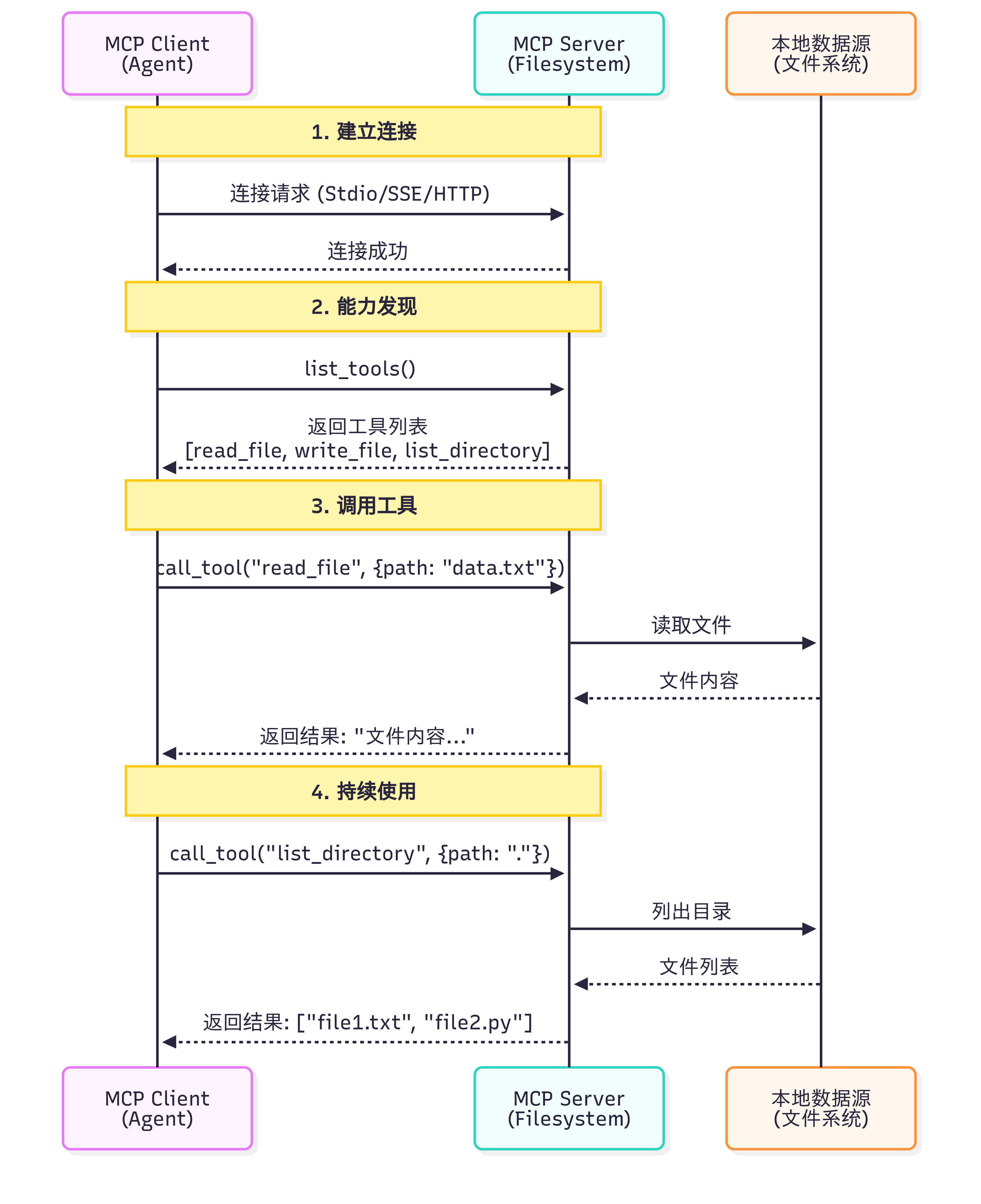 IMG-20260603101059522.png | 500
