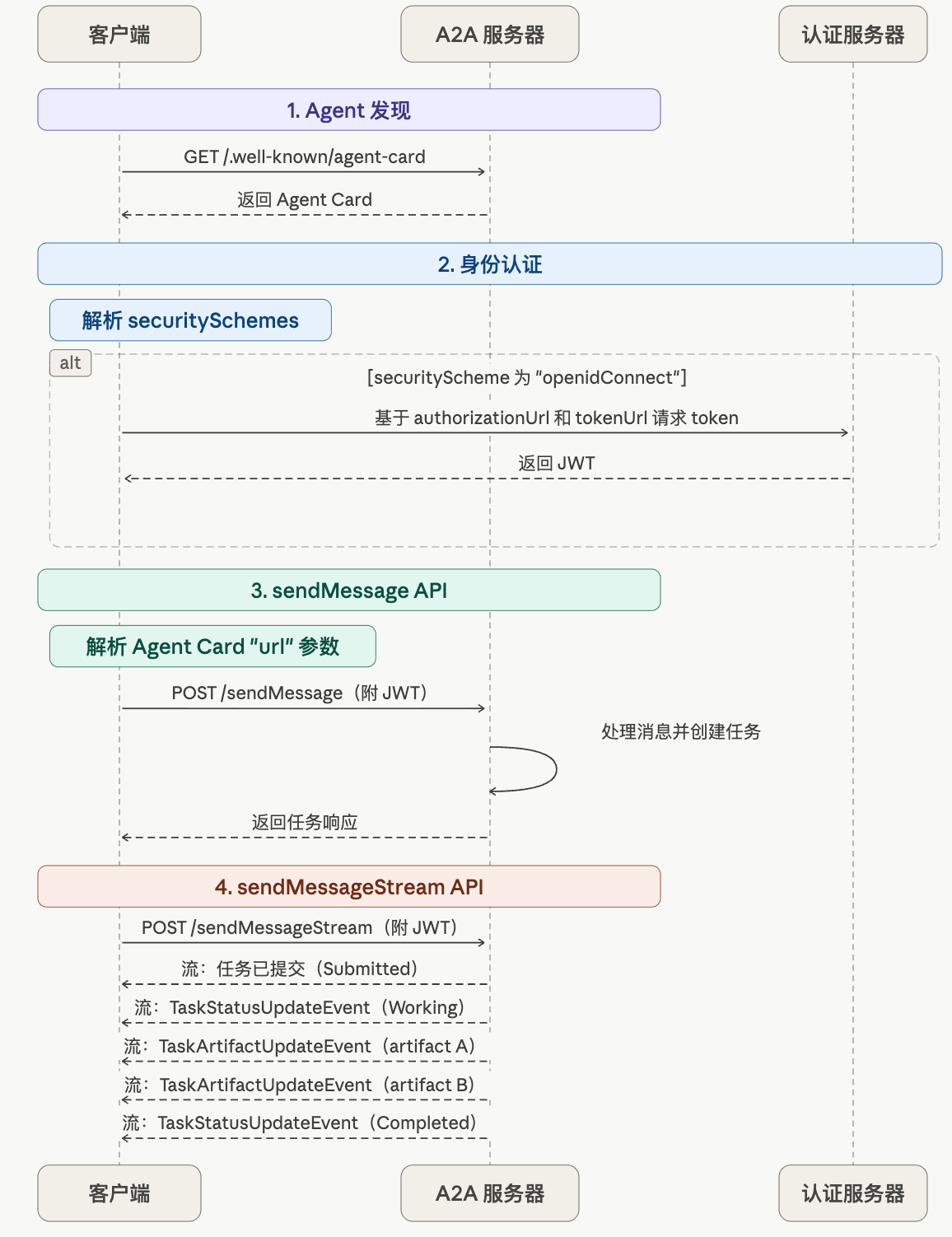 IMG-20260603101653316.png|500