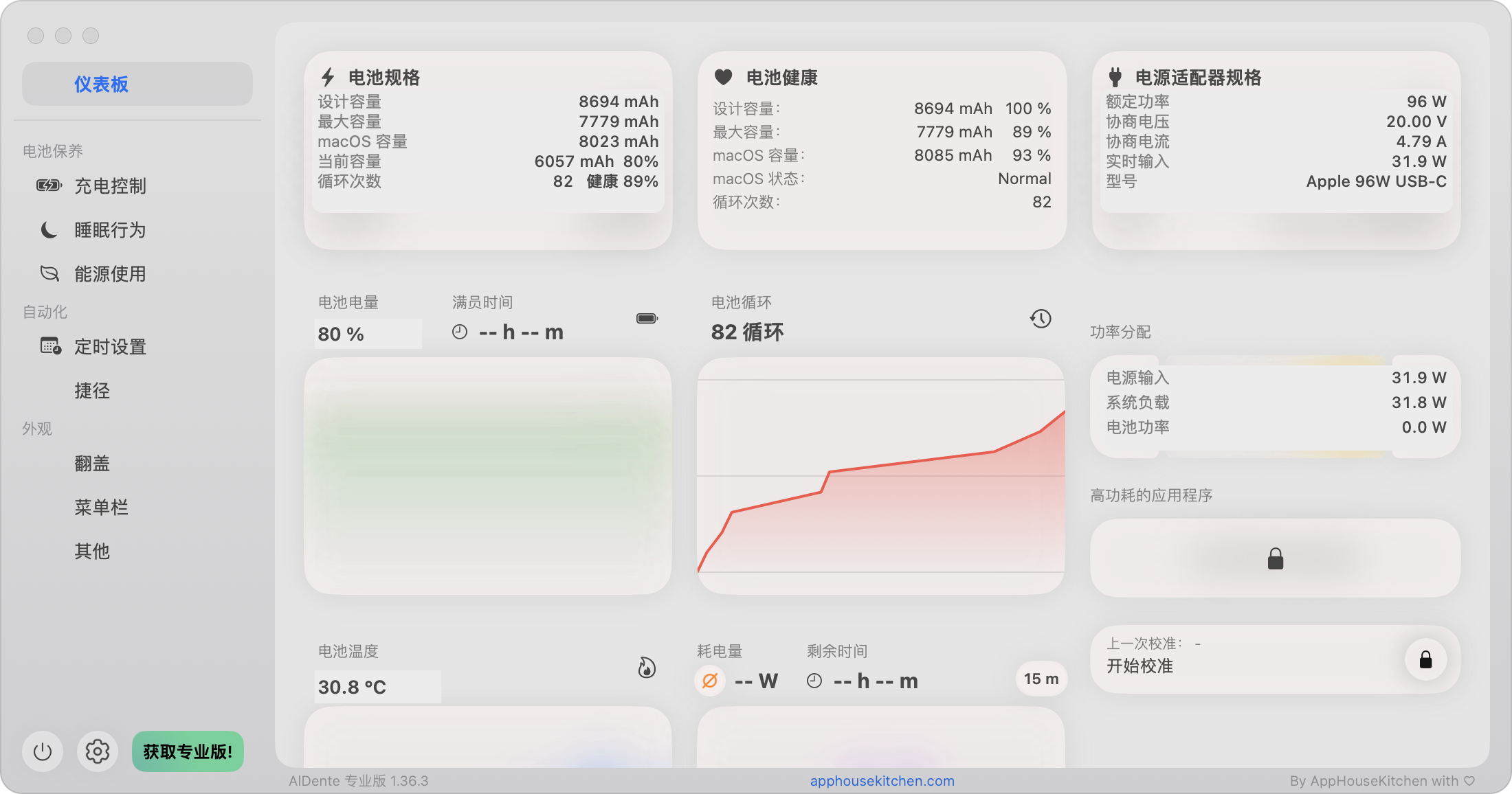AlDente 原仪表盘卡片中的替代数据展示